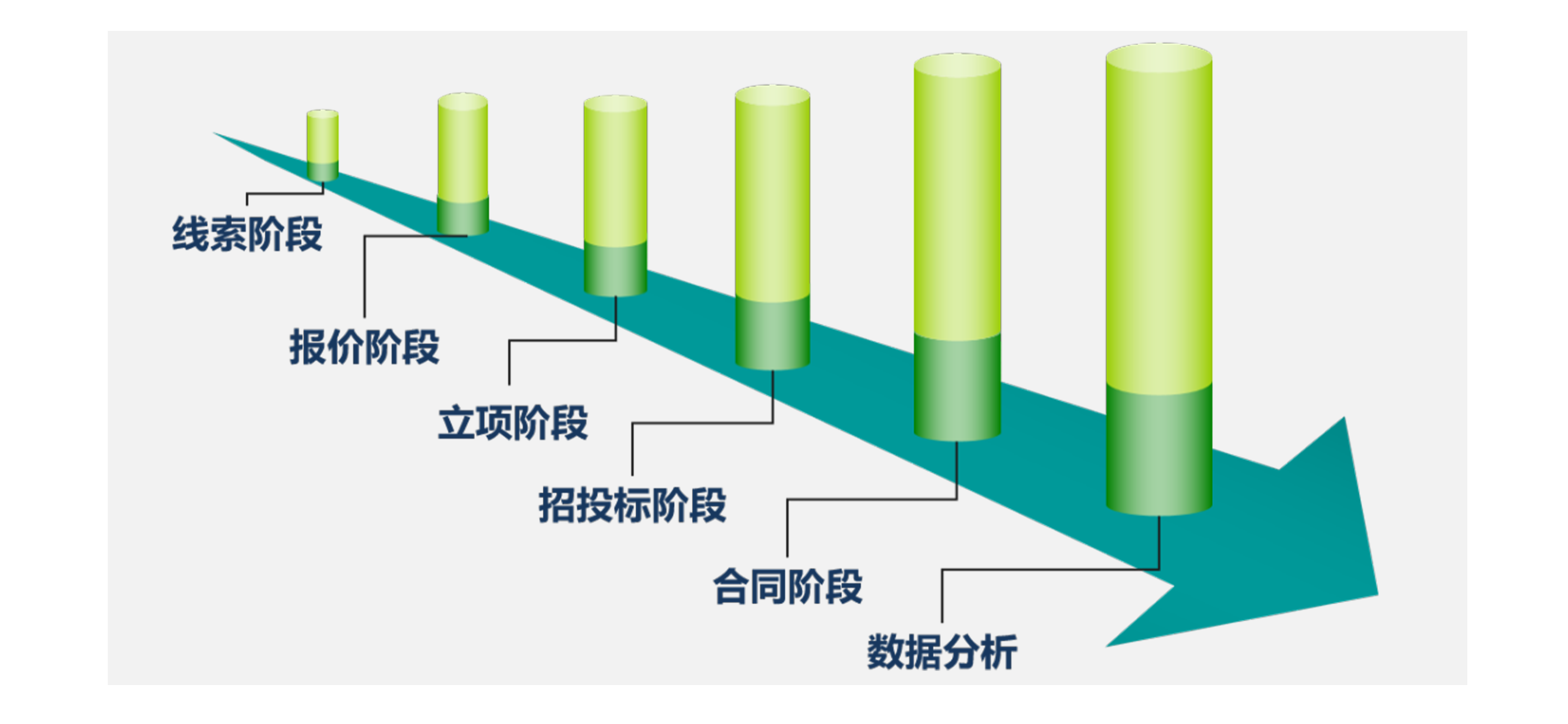 奥林匹斯之门 pp电子奥林匹斯之门移动CRM